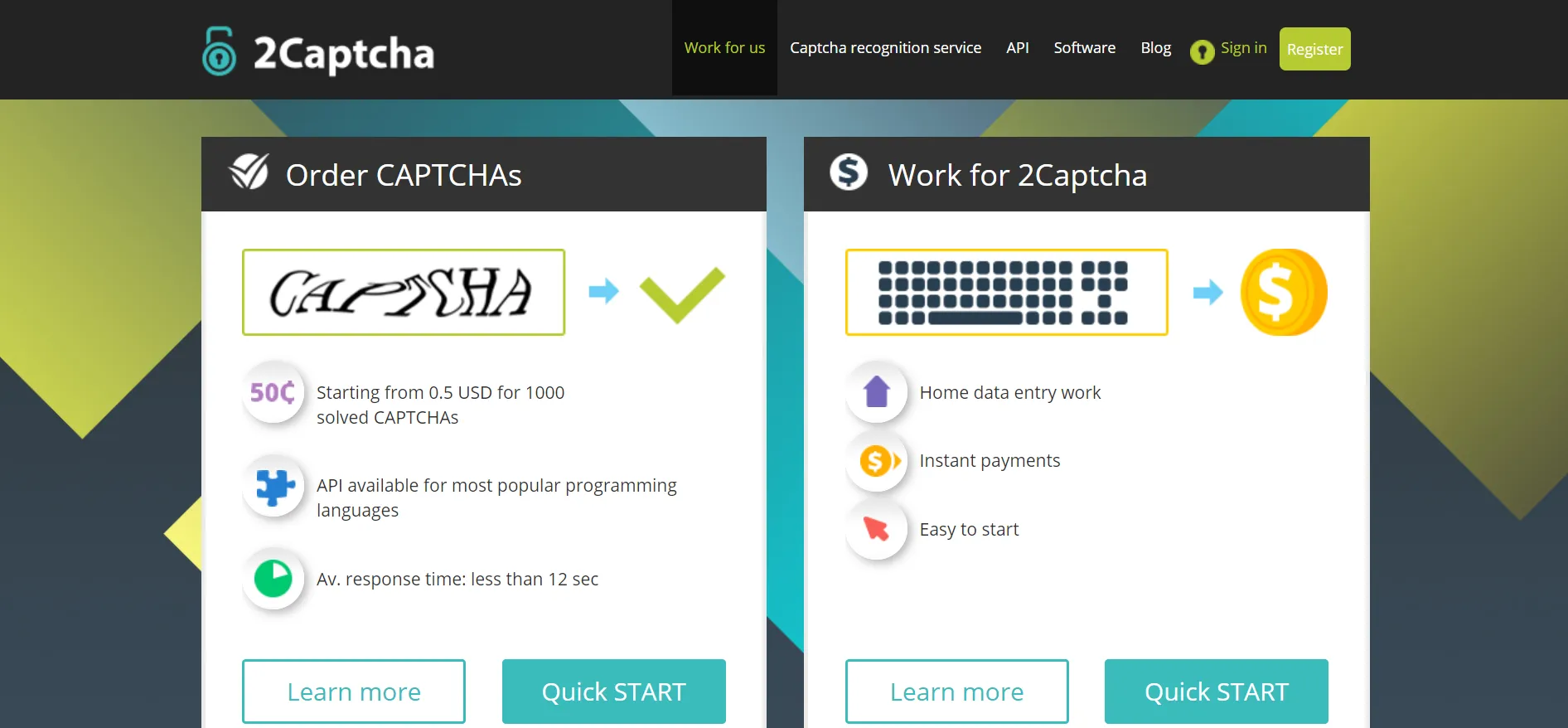 Важные факторы при оценке услуг по решению CAPTCHA